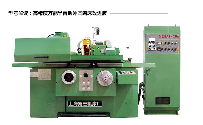 磨床型號編制方法,磨床型號代號說明(圖1) 磨床型號